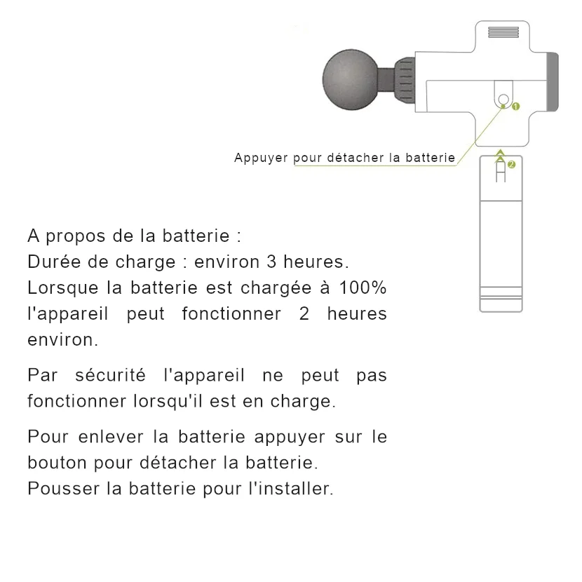 pistolet massage - batterie